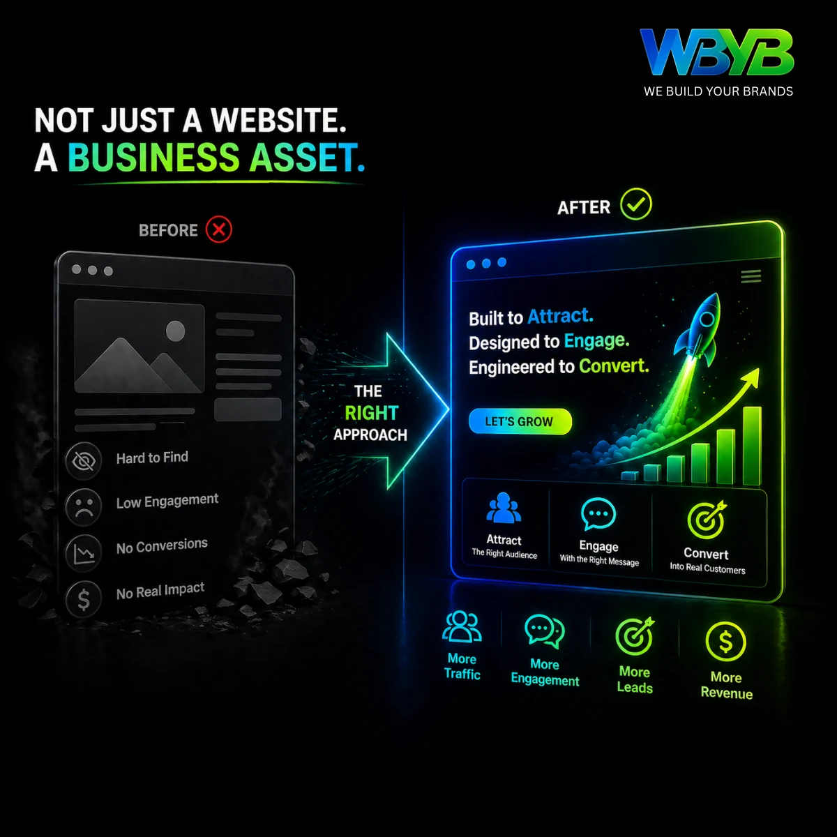 Social Media Post 15 Social Media Designs